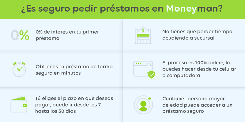 Moneyman es confiable